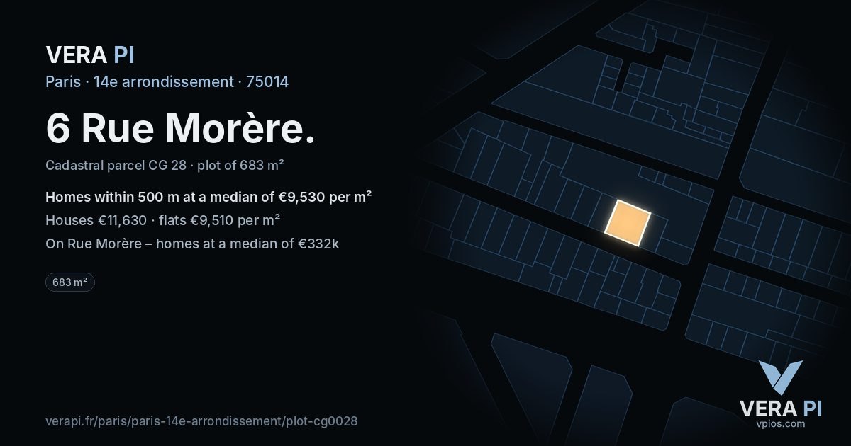 6 Rue Morère, 14e arrondissement at night – the plot lit, the parcels around coloured by the prices near them