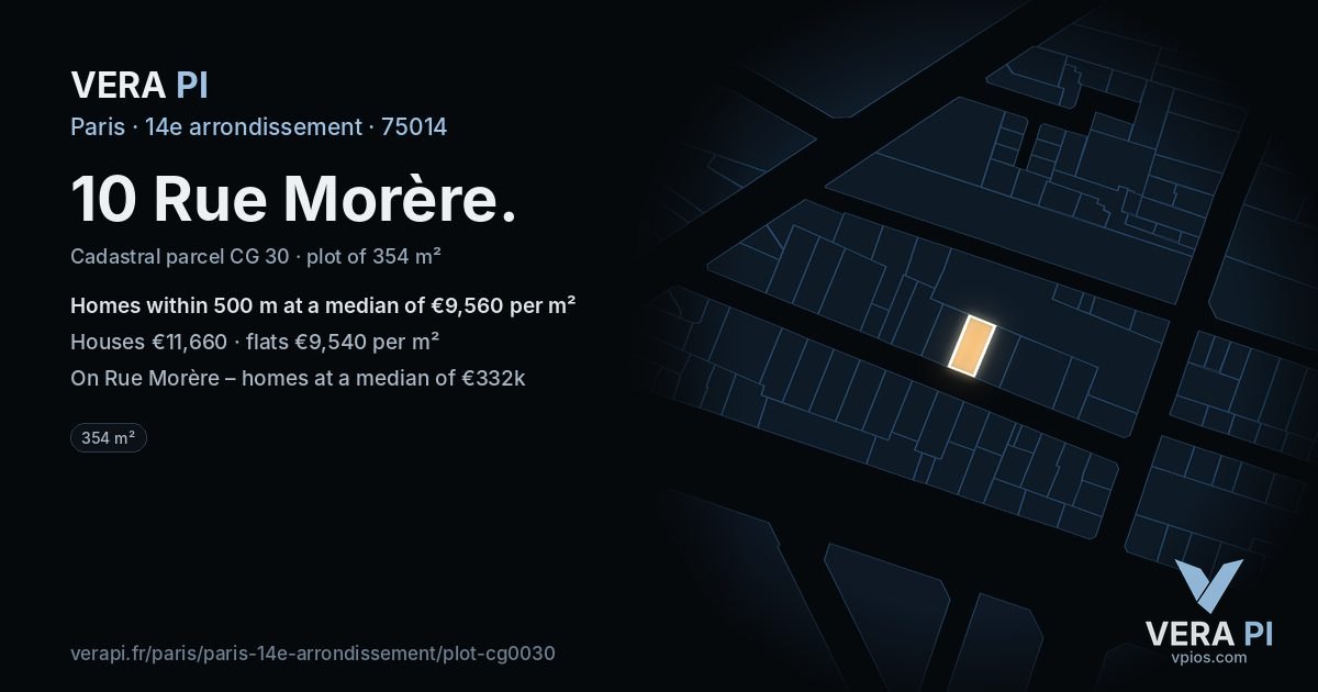 10 Rue Morère, 14e arrondissement at night – the plot lit, the parcels around coloured by the prices near them