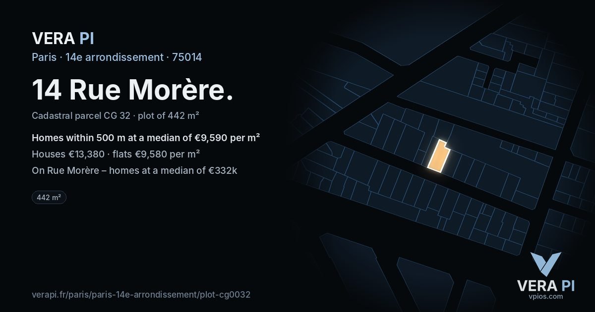 14 Rue Morère, 14e arrondissement at night – the plot lit, the parcels around coloured by the prices near them