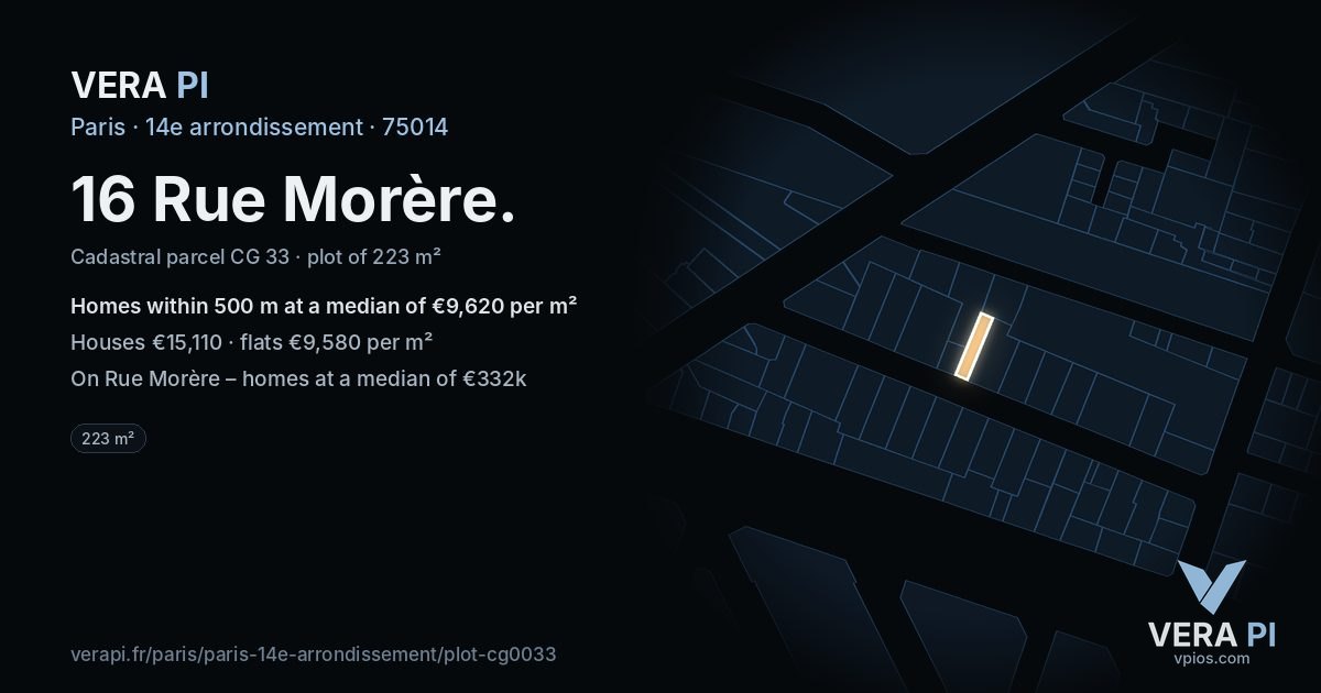 16 Rue Morère, 14e arrondissement at night – the plot lit, the parcels around coloured by the prices near them