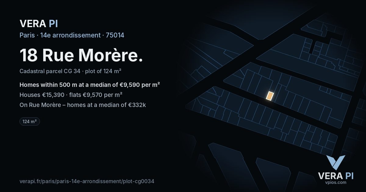 18 Rue Morère, 14e arrondissement at night – the plot lit, the parcels around coloured by the prices near them