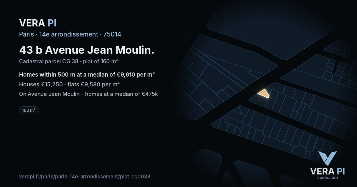 43 b Avenue Jean Moulin, 14e arrondissement at night – the plot lit, the parcels around coloured by the prices near them