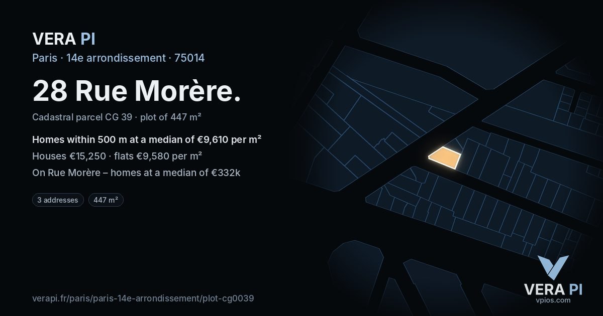 28 Rue Morère, 14e arrondissement at night – the plot lit, the parcels around coloured by the prices near them