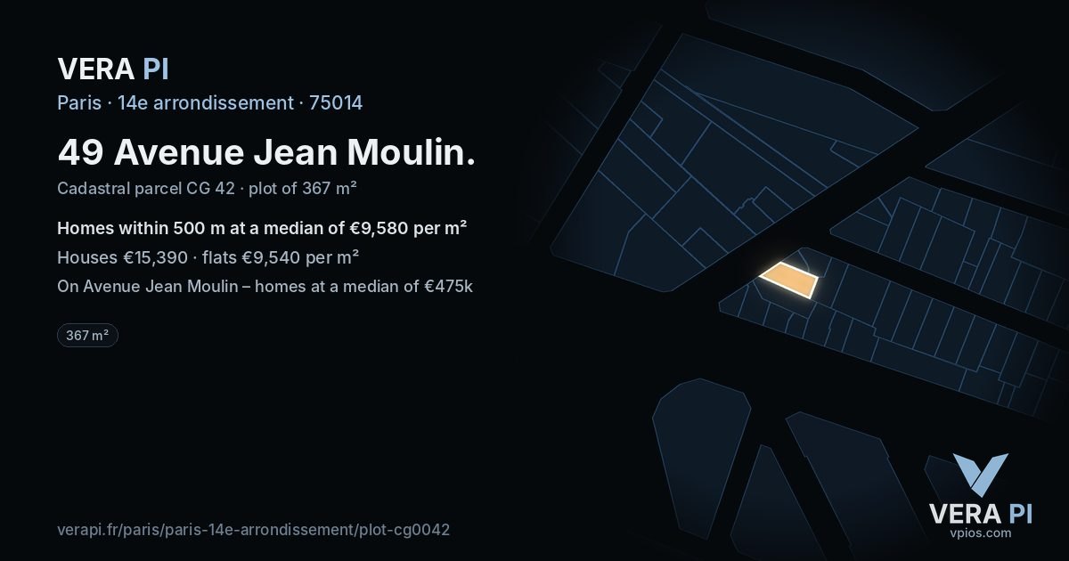 49 Avenue Jean Moulin, 14e arrondissement at night – the plot lit, the parcels around coloured by the prices near them
