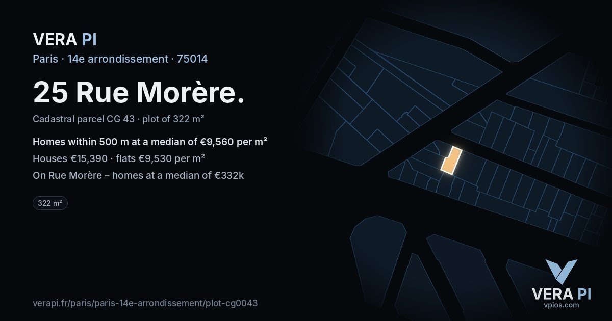25 Rue Morère, 14e arrondissement at night – the plot lit, the parcels around coloured by the prices near them