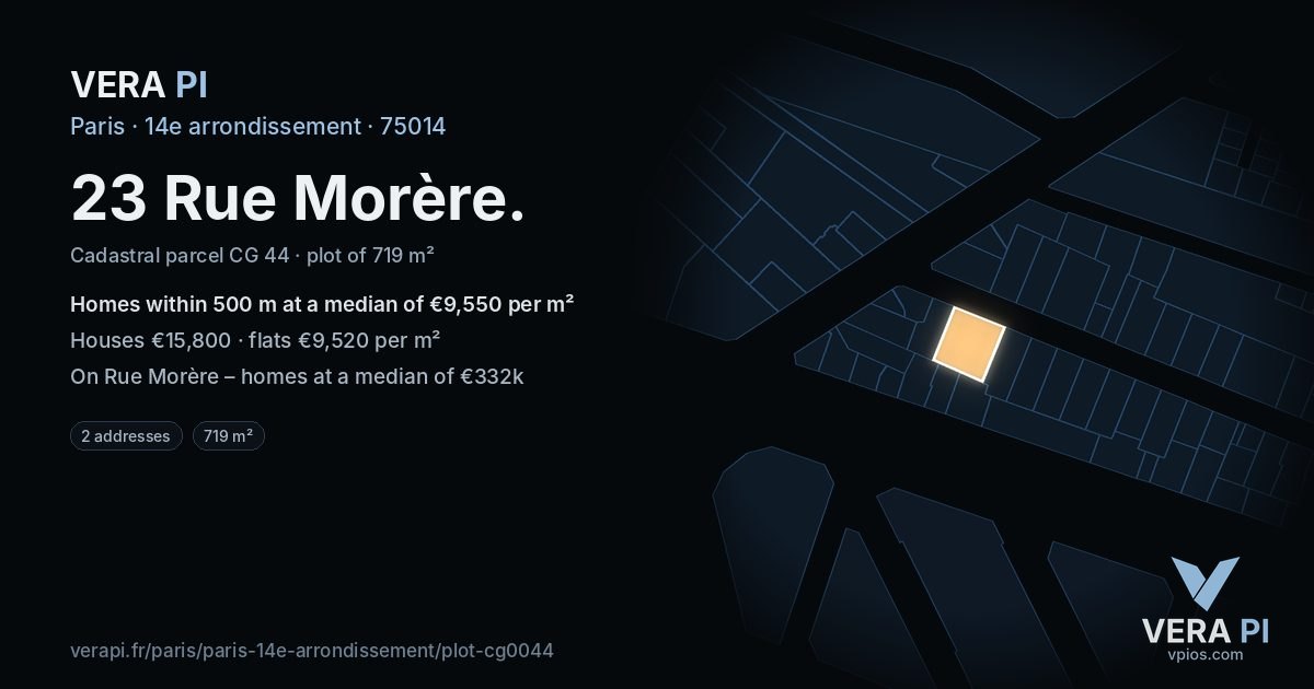 23 Rue Morère, 14e arrondissement at night – the plot lit, the parcels around coloured by the prices near them
