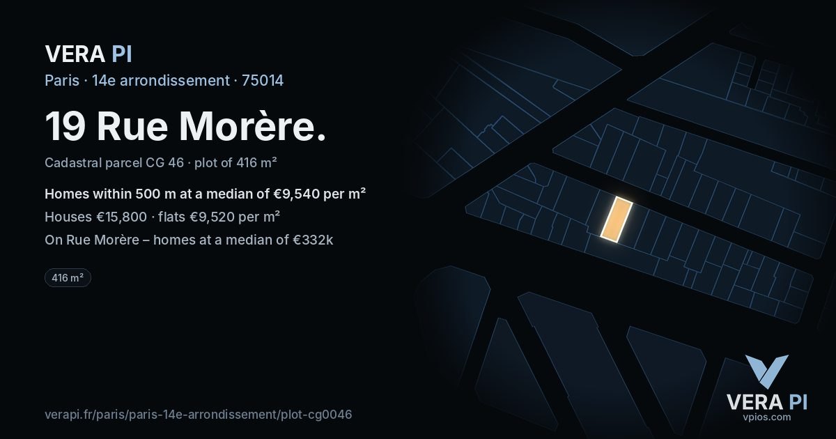 19 Rue Morère, 14e arrondissement at night – the plot lit, the parcels around coloured by the prices near them