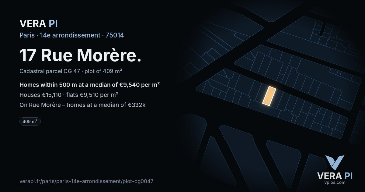 17 Rue Morère, 14e arrondissement at night – the plot lit, the parcels around coloured by the prices near them