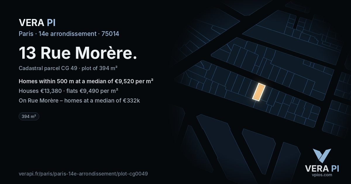 13 Rue Morère, 14e arrondissement at night – the plot lit, the parcels around coloured by the prices near them