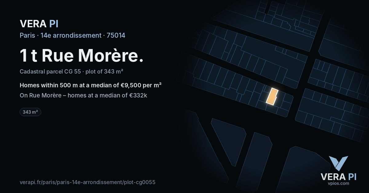 1 t Rue Morère, 14e arrondissement at night – the plot lit, the parcels around coloured by the prices near them