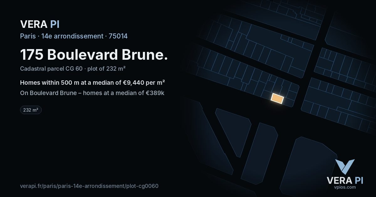 175 Boulevard Brune, 14e arrondissement at night – the plot lit, the parcels around coloured by the prices near them
