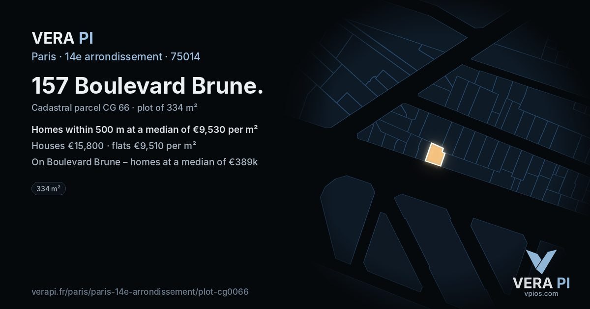 157 Boulevard Brune, 14e arrondissement at night – the plot lit, the parcels around coloured by the prices near them