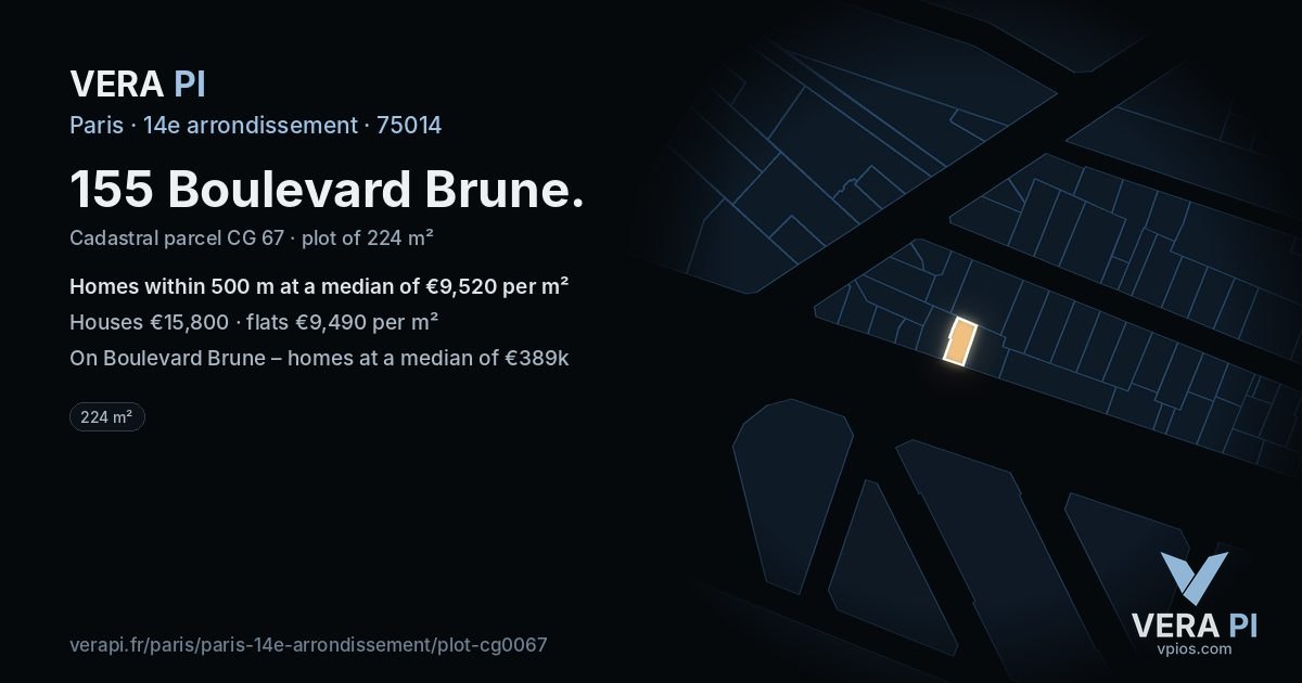 155 Boulevard Brune, 14e arrondissement at night – the plot lit, the parcels around coloured by the prices near them