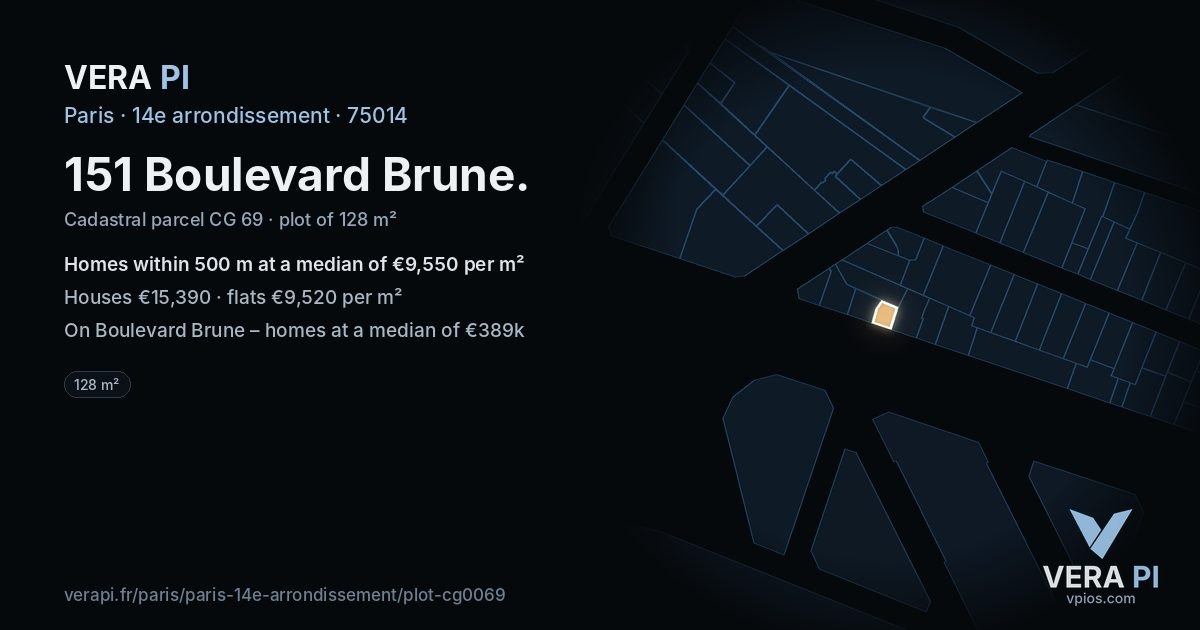 151 Boulevard Brune, 14e arrondissement at night – the plot lit, the parcels around coloured by the prices near them