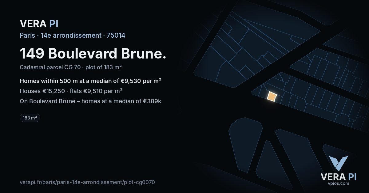 149 Boulevard Brune, 14e arrondissement at night – the plot lit, the parcels around coloured by the prices near them