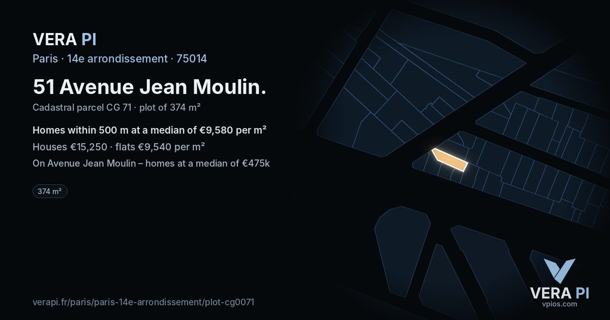 51 Avenue Jean Moulin, 14e arrondissement at night – the plot lit, the parcels around coloured by the prices near them