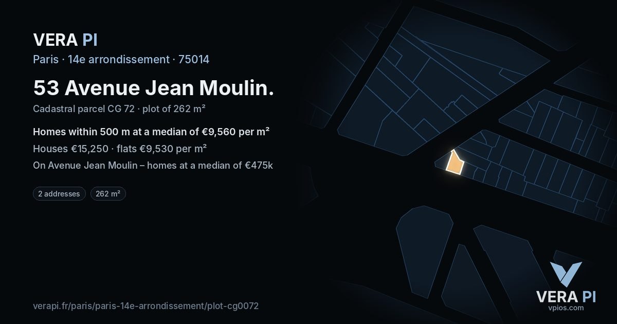 53 Avenue Jean Moulin, 14e arrondissement at night – the plot lit, the parcels around coloured by the prices near them