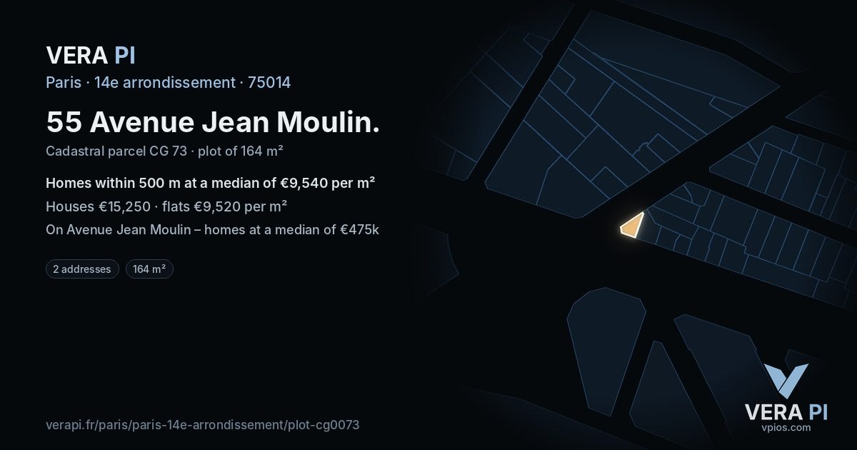 55 Avenue Jean Moulin, 14e arrondissement at night – the plot lit, the parcels around coloured by the prices near them