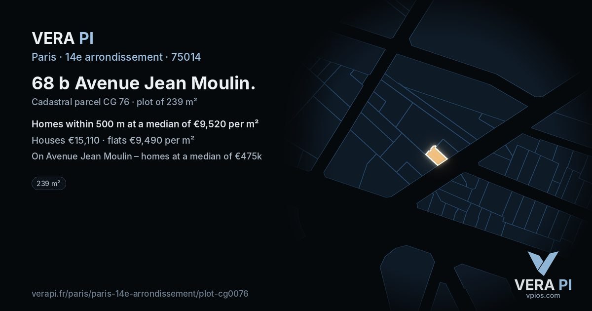 68 b Avenue Jean Moulin, 14e arrondissement at night – the plot lit, the parcels around coloured by the prices near them
