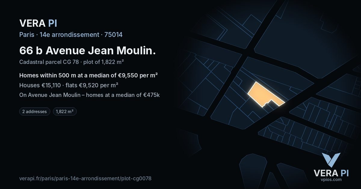66 b Avenue Jean Moulin, 14e arrondissement at night – the plot lit, the parcels around coloured by the prices near them