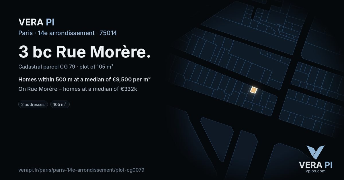 3 bc Rue Morère, 14e arrondissement at night – the plot lit, the parcels around coloured by the prices near them