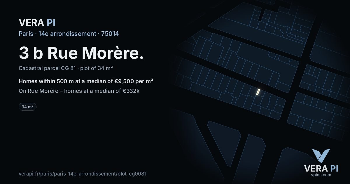 3 b Rue Morère, 14e arrondissement at night – the plot lit, the parcels around coloured by the prices near them