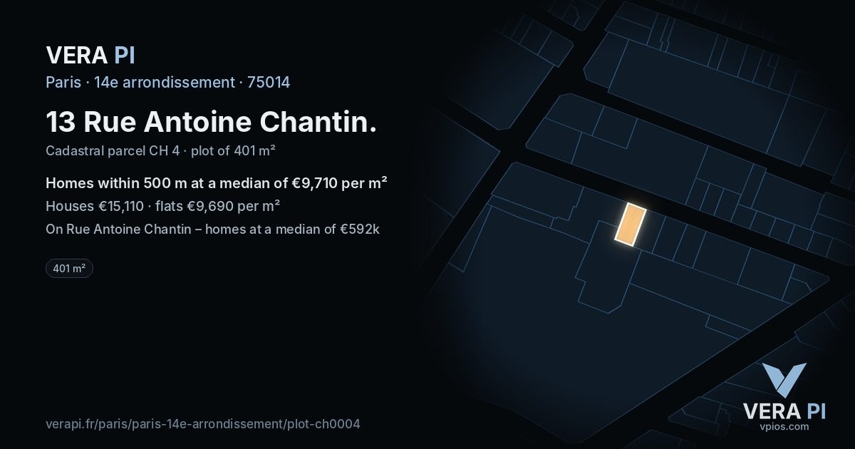 13 Rue Antoine Chantin, 14e arrondissement at night – the plot lit, the parcels around coloured by the prices near them