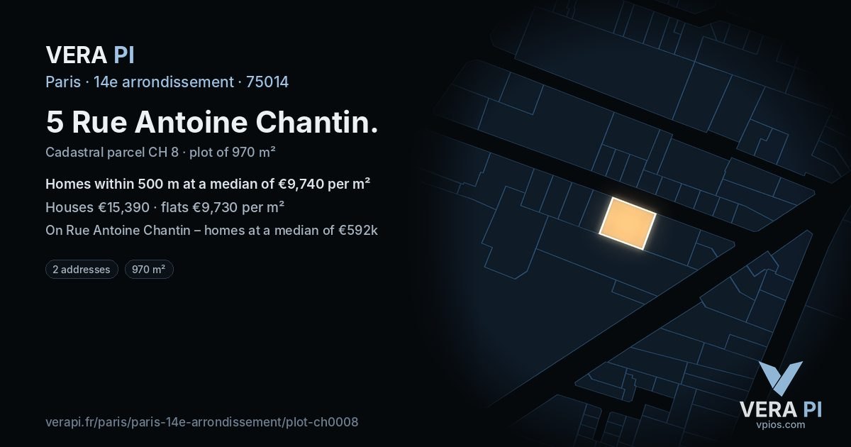 5 Rue Antoine Chantin, 14e arrondissement at night – the plot lit, the parcels around coloured by the prices near them