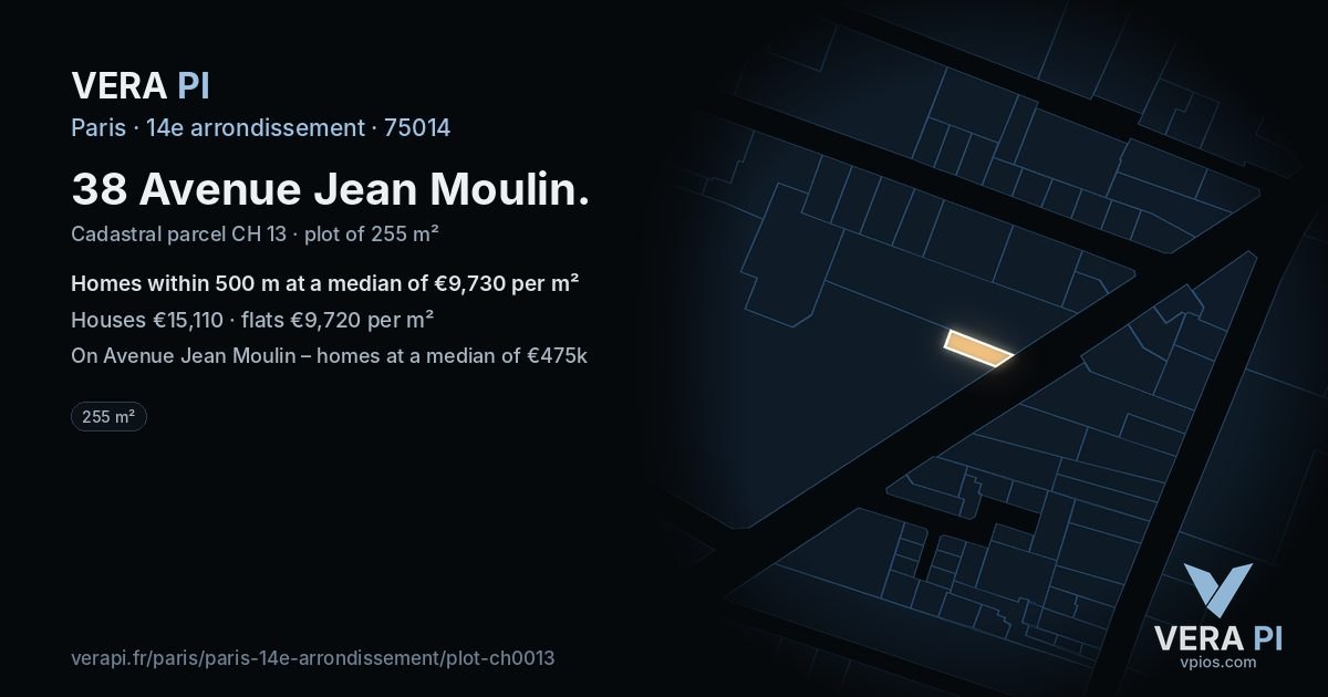 38 Avenue Jean Moulin, 14e arrondissement at night – the plot lit, the parcels around coloured by the prices near them