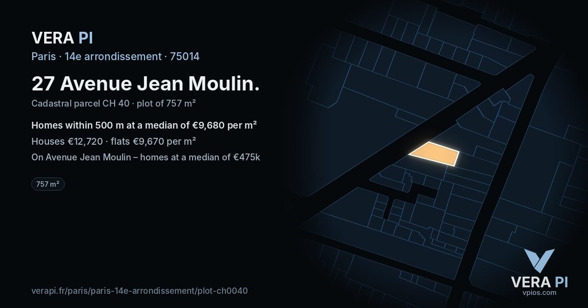 27 Avenue Jean Moulin, 14e arrondissement at night – the plot lit, the parcels around coloured by the prices near them