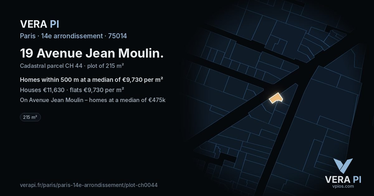 19 Avenue Jean Moulin, 14e arrondissement at night – the plot lit, the parcels around coloured by the prices near them