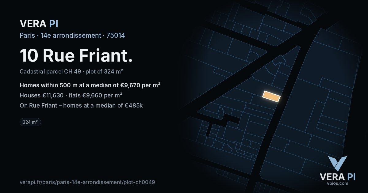 10 Rue Friant, 14e arrondissement at night – the plot lit, the parcels around coloured by the prices near them