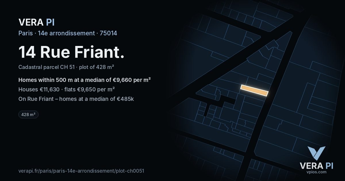 14 Rue Friant, 14e arrondissement at night – the plot lit, the parcels around coloured by the prices near them