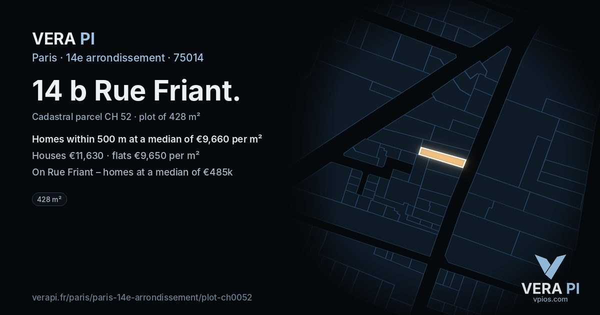 14 b Rue Friant, 14e arrondissement at night – the plot lit, the parcels around coloured by the prices near them