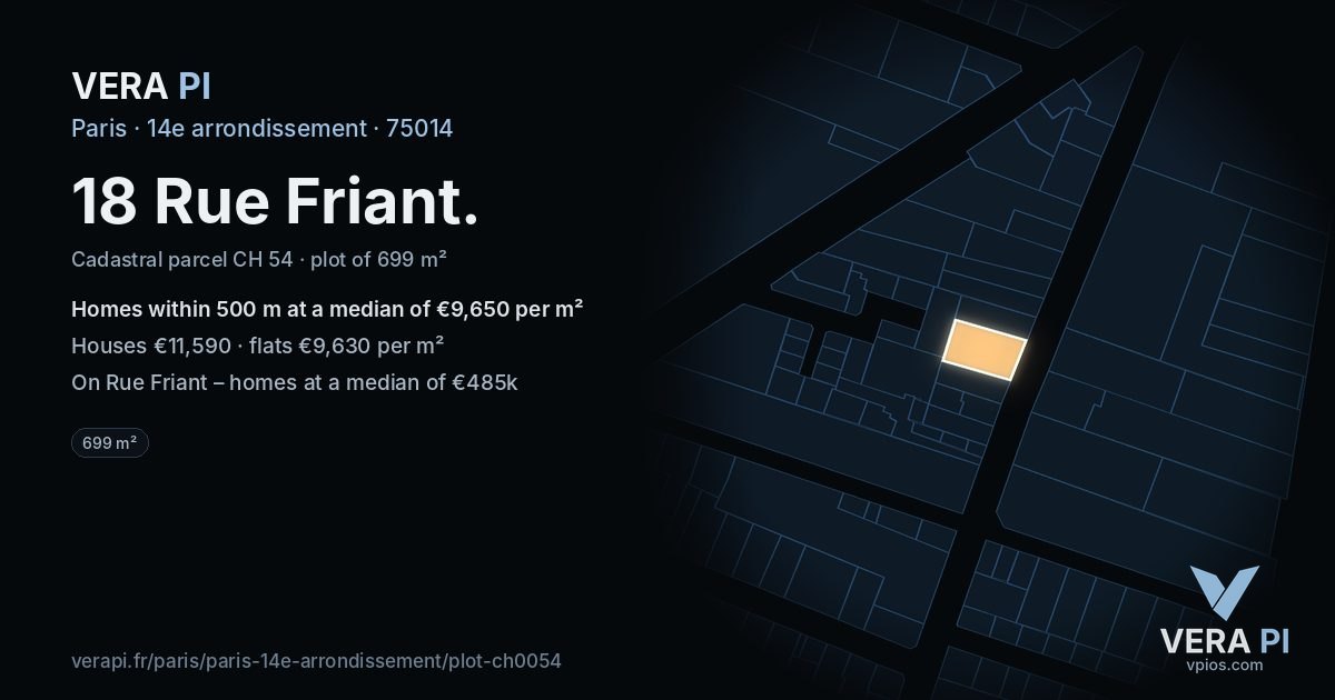 18 Rue Friant, 14e arrondissement at night – the plot lit, the parcels around coloured by the prices near them