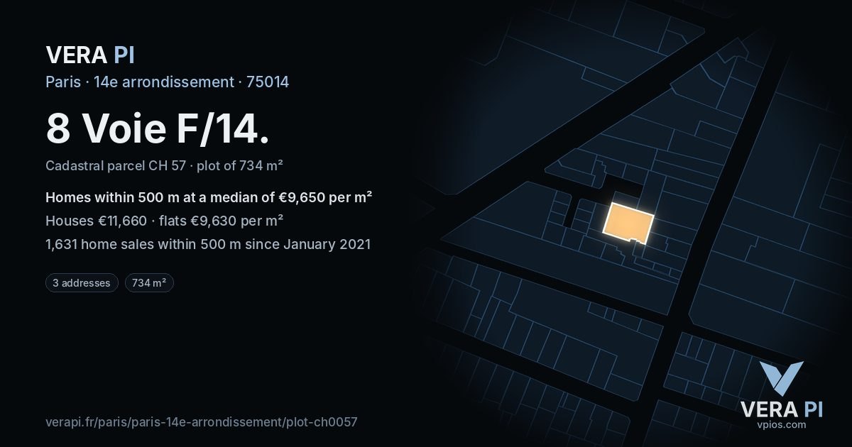 8 Voie F/14, 14e arrondissement at night – the plot lit, the parcels around coloured by the prices near them