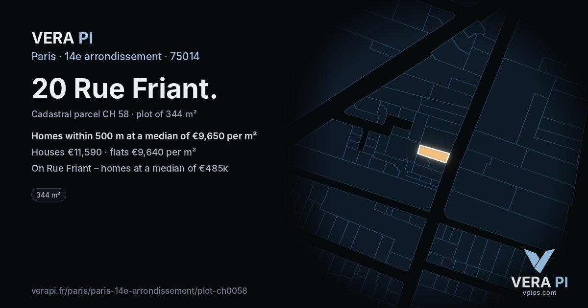 20 Rue Friant, 14e arrondissement at night – the plot lit, the parcels around coloured by the prices near them