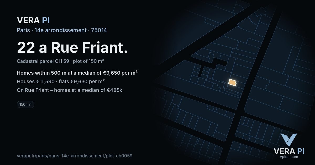 22 a Rue Friant, 14e arrondissement at night – the plot lit, the parcels around coloured by the prices near them