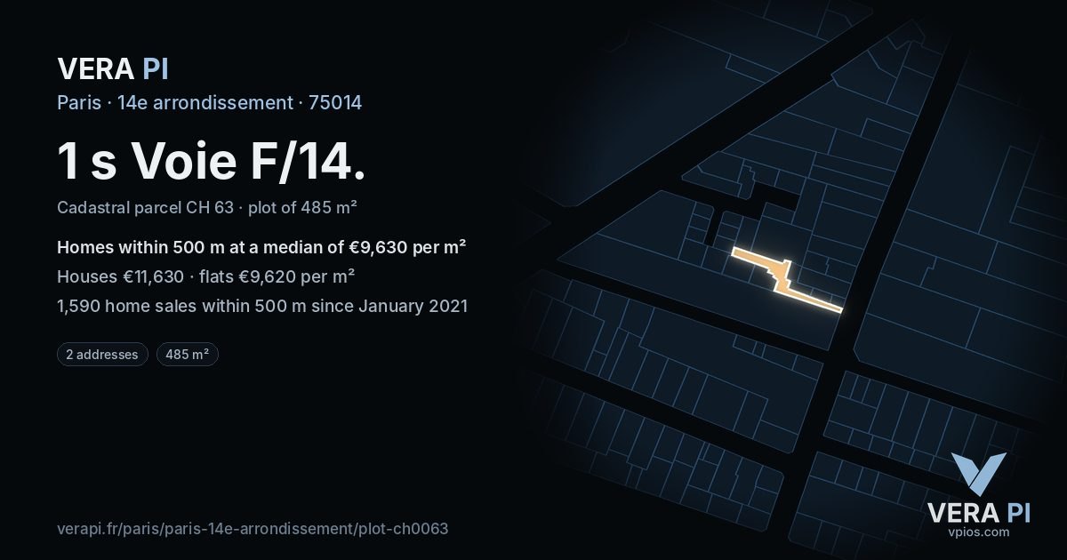 1 s Voie F/14, 14e arrondissement at night – the plot lit, the parcels around coloured by the prices near them