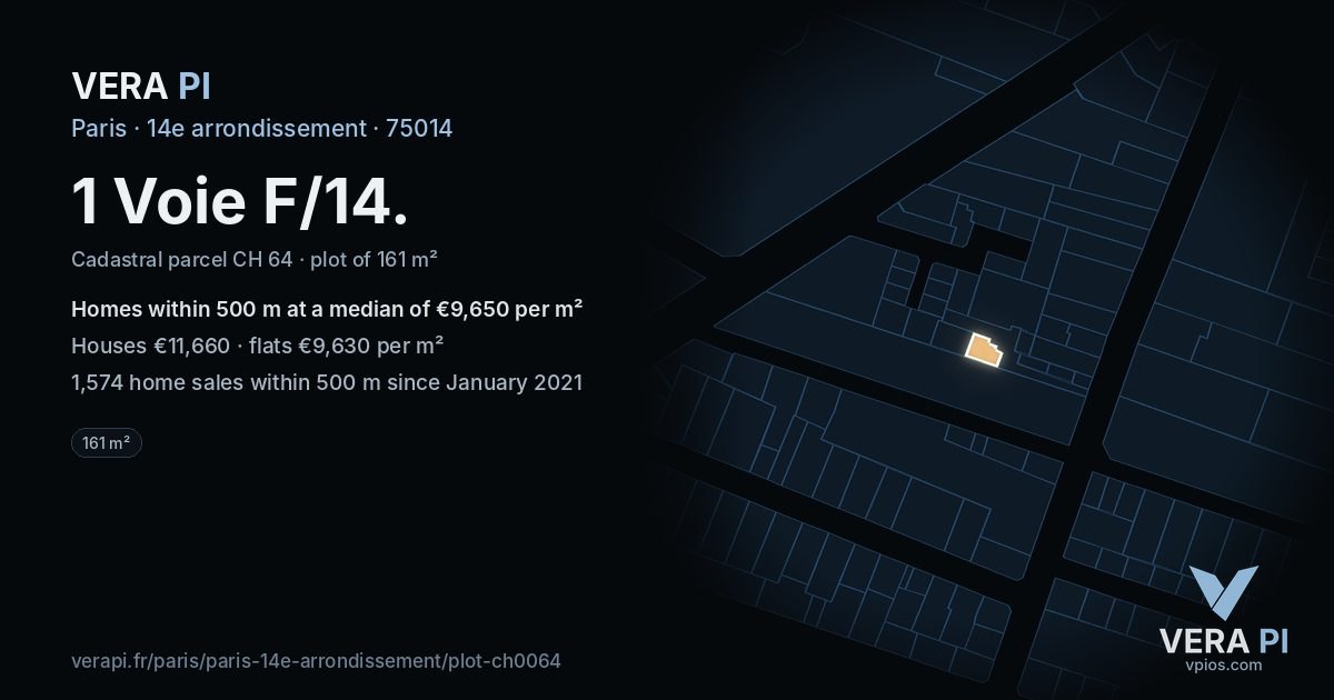 1 Voie F/14, 14e arrondissement at night – the plot lit, the parcels around coloured by the prices near them