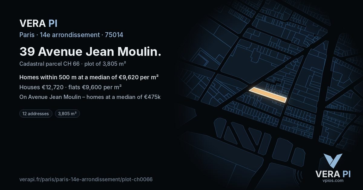 39 Avenue Jean Moulin, 14e arrondissement at night – the plot lit, the parcels around coloured by the prices near them