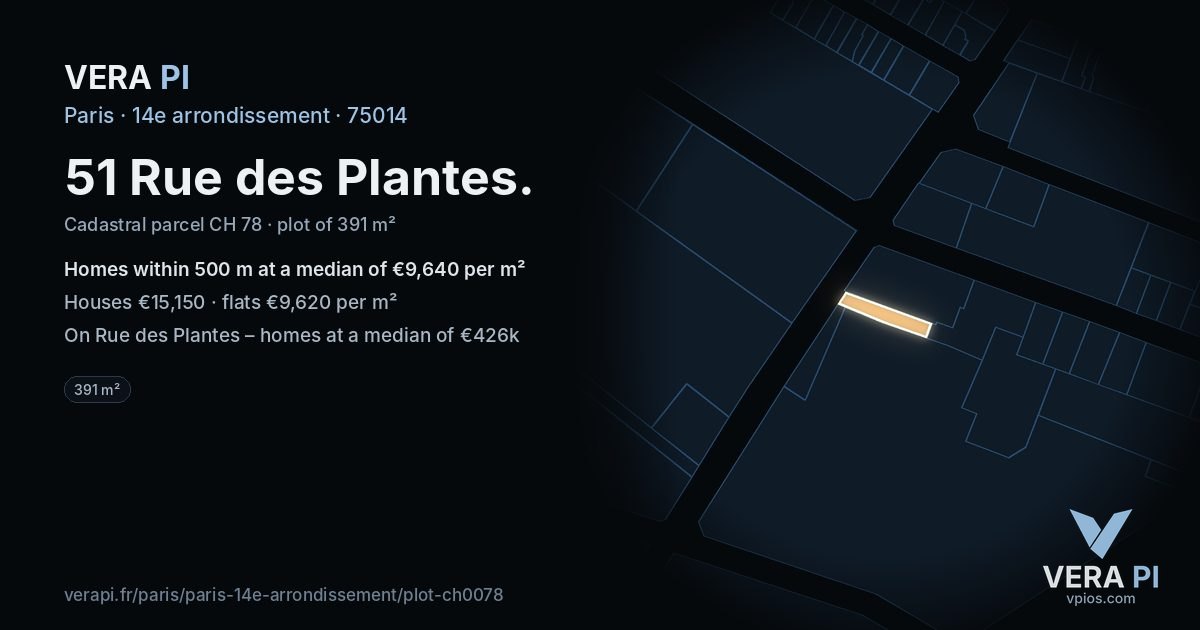 51 Rue des Plantes, 14e arrondissement at night – the plot lit, the parcels around coloured by the prices near them