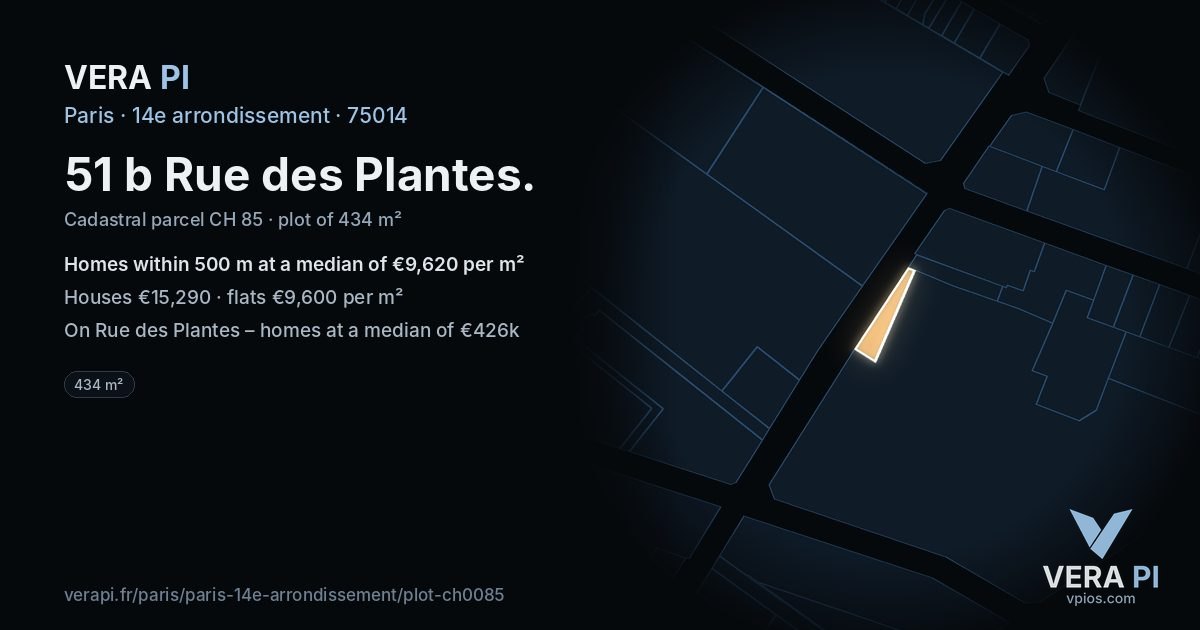 51 b Rue des Plantes, 14e arrondissement at night – the plot lit, the parcels around coloured by the prices near them