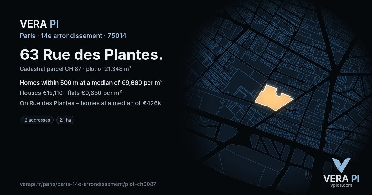 63 Rue des Plantes, 14e arrondissement at night – the plot lit, the parcels around coloured by the prices near them