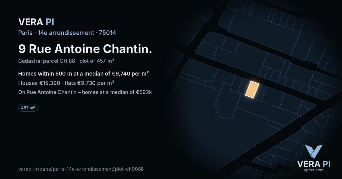 9 Rue Antoine Chantin, 14e arrondissement at night – the plot lit, the parcels around coloured by the prices near them