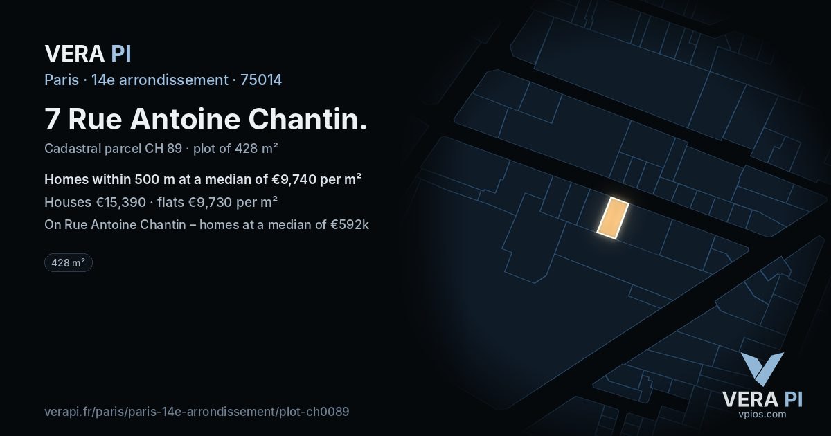 7 Rue Antoine Chantin, 14e arrondissement at night – the plot lit, the parcels around coloured by the prices near them