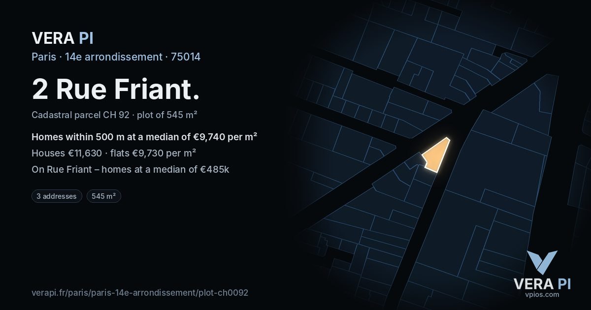 2 Rue Friant, 14e arrondissement at night – the plot lit, the parcels around coloured by the prices near them