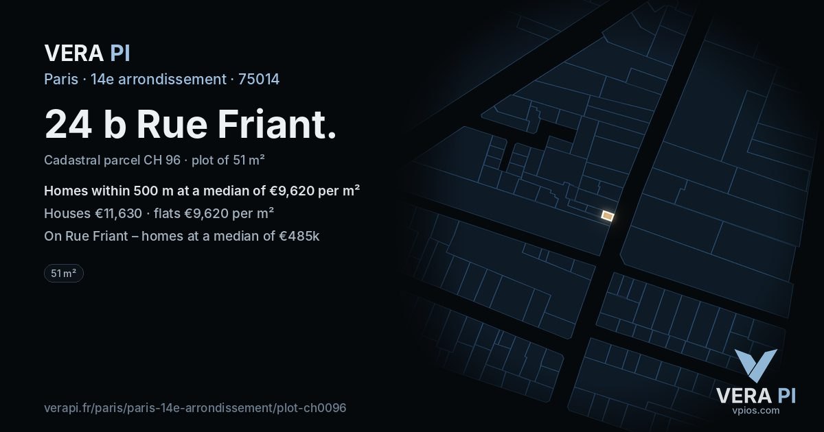 24 b Rue Friant, 14e arrondissement at night – the plot lit, the parcels around coloured by the prices near them
