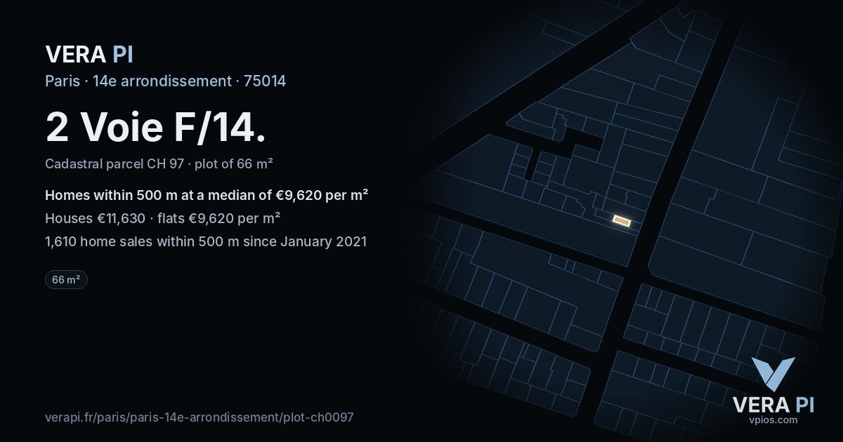 2 Voie F/14, 14e arrondissement at night – the plot lit, the parcels around coloured by the prices near them