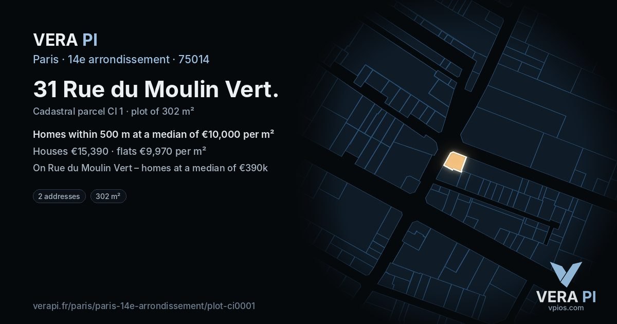 31 Rue du Moulin Vert, 14e arrondissement at night – the plot lit, the parcels around coloured by the prices near them